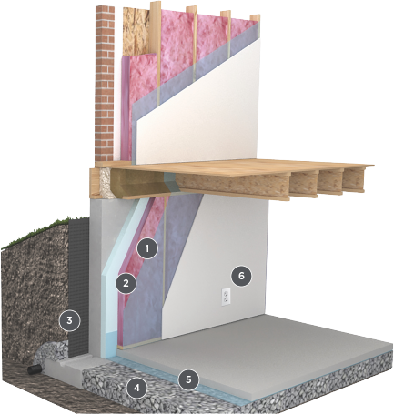 eq better basements  image